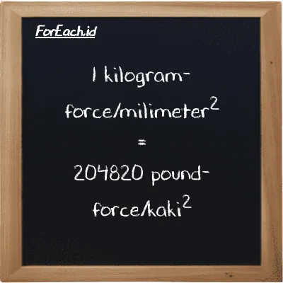 1 kilogram-force/milimeter<sup>2</sup> setara dengan 204820 pound-force/kaki<sup>2</sup> (1 kgf/mm<sup>2</sup> setara dengan 204820 lbf/ft<sup>2</sup>)